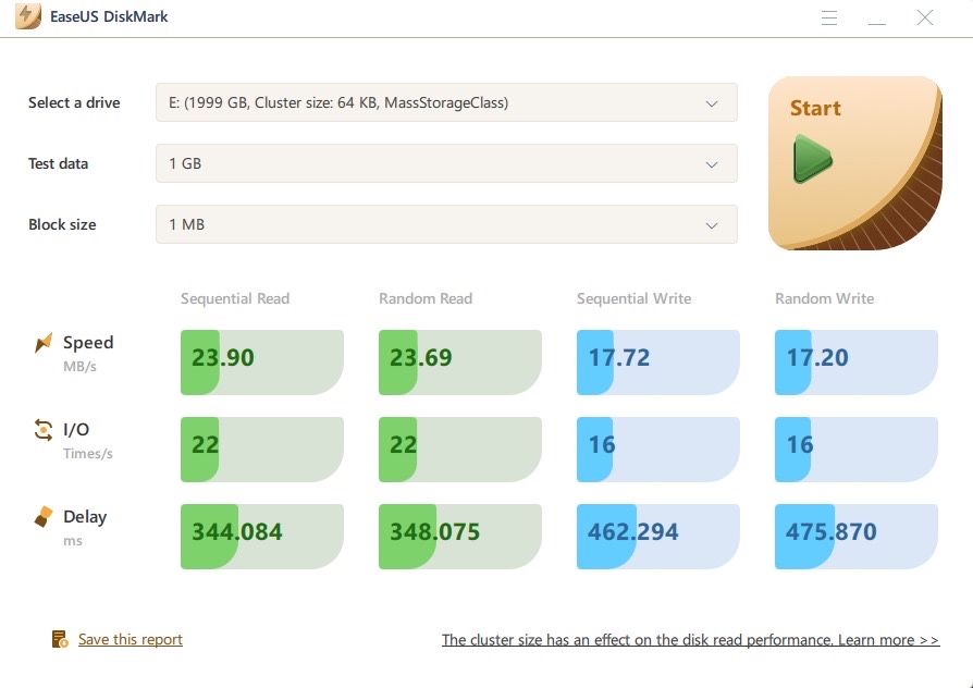 Card de memorie 2 TB SDXC Xiaomi