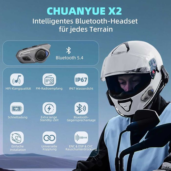 Casti Bluetooth pentru motocicleta