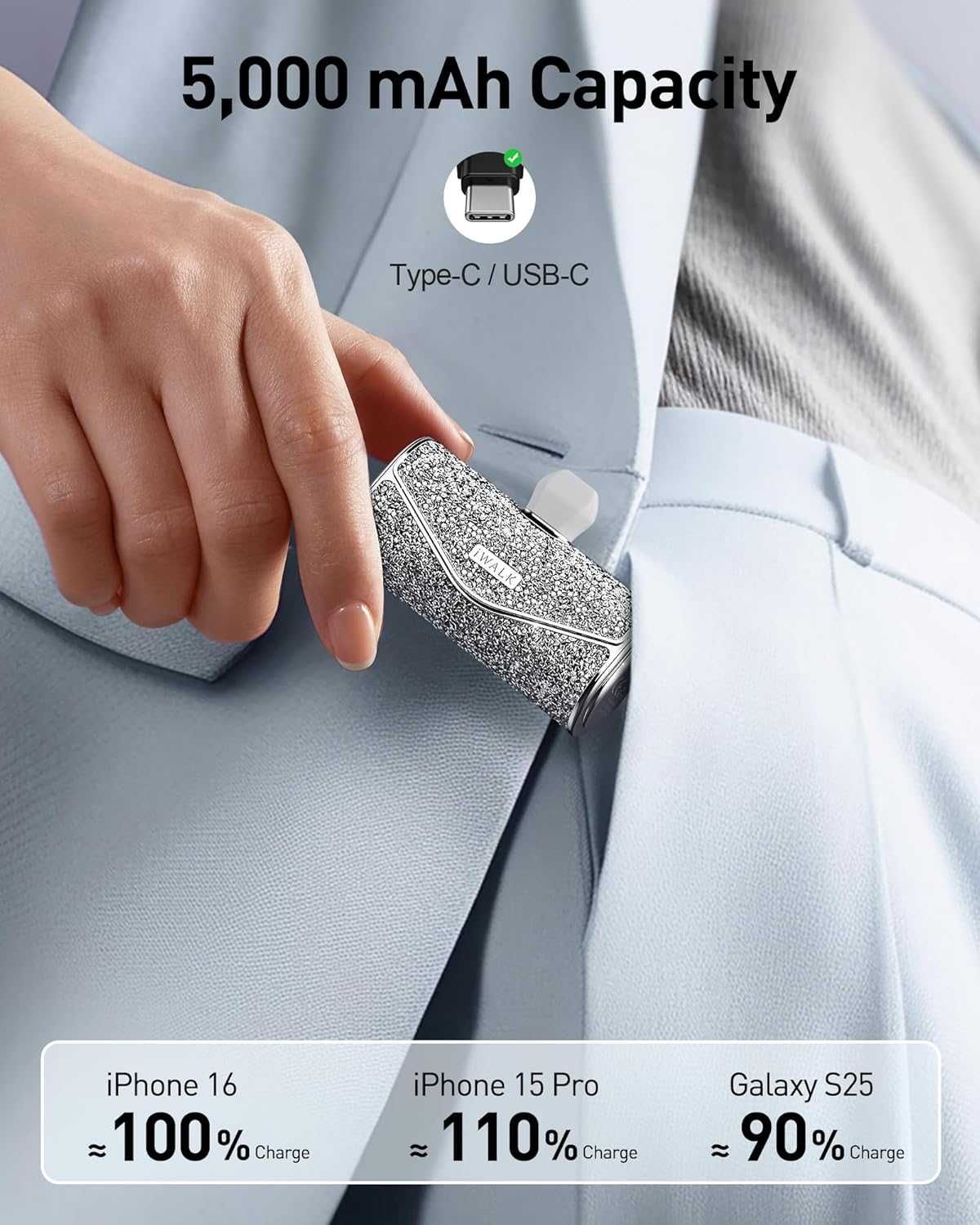 Външна батерия iWALK Sparkly 22.5W, 5000mAh, с вграден USB-C конектор