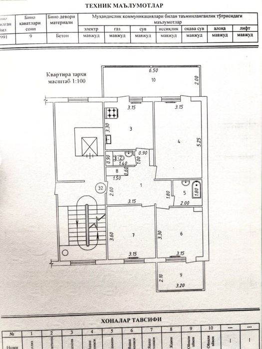 94кв.м 3/6/9 квартира чистая, Карасу-6