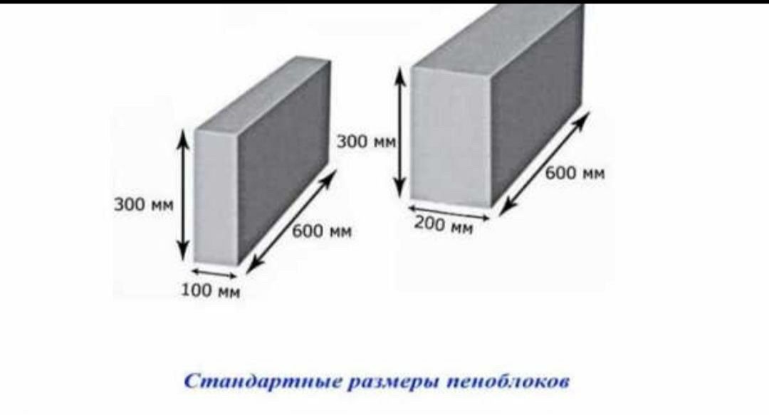 Gipsa penablok sifatiga gap yoq