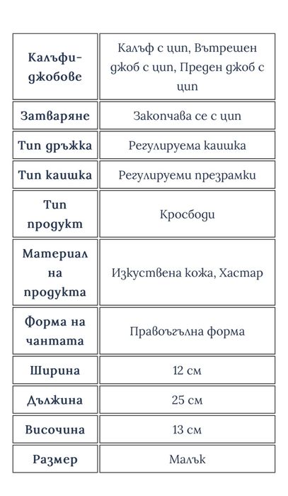 Дамска чанта Axel КАТО НОВА‼️