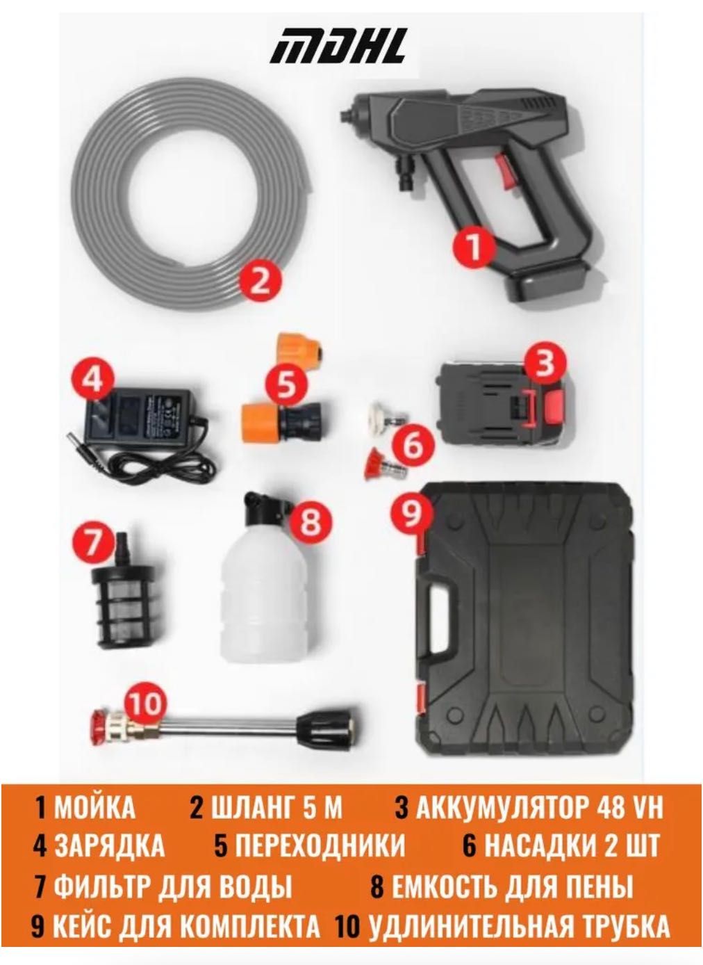 Беспроводная мойка — очиститель для кузова для авто карчер akm7