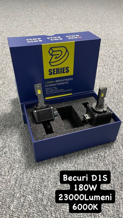 Becuri LED cu CANBUS