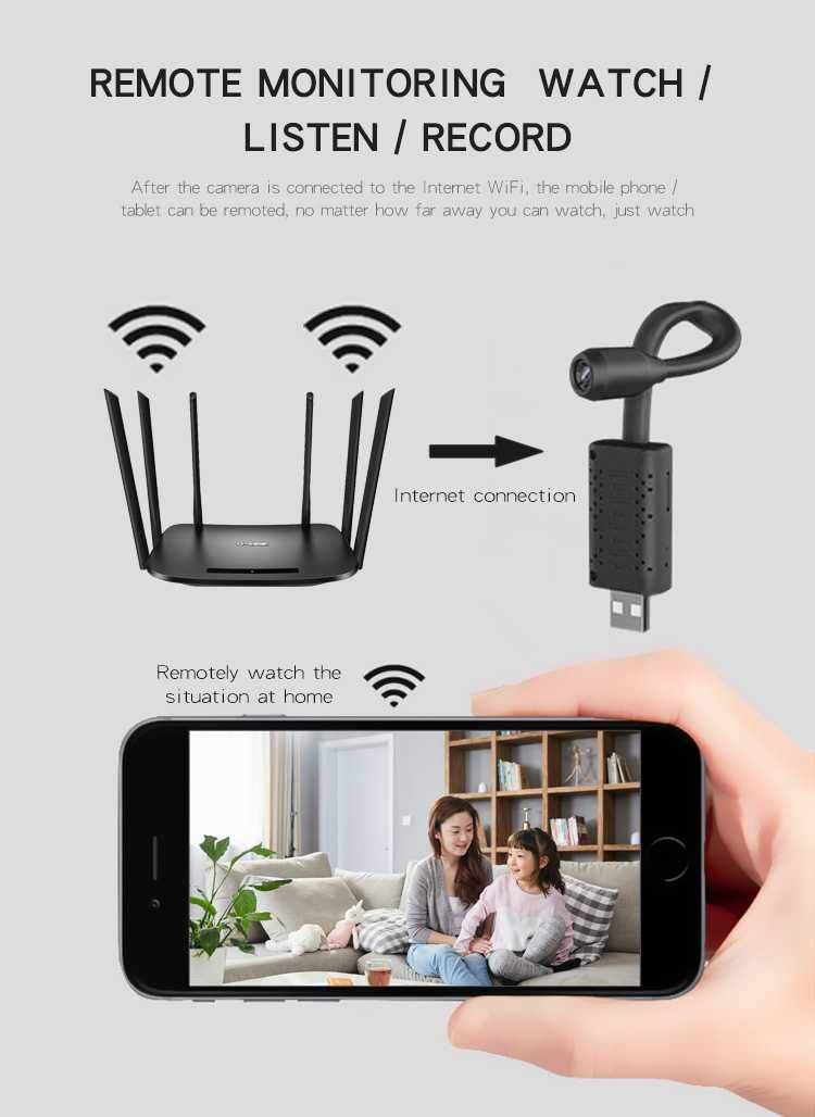 Скрита Wi-Fi камера с USB накрайник, видеонаблюдение, шпионска камера