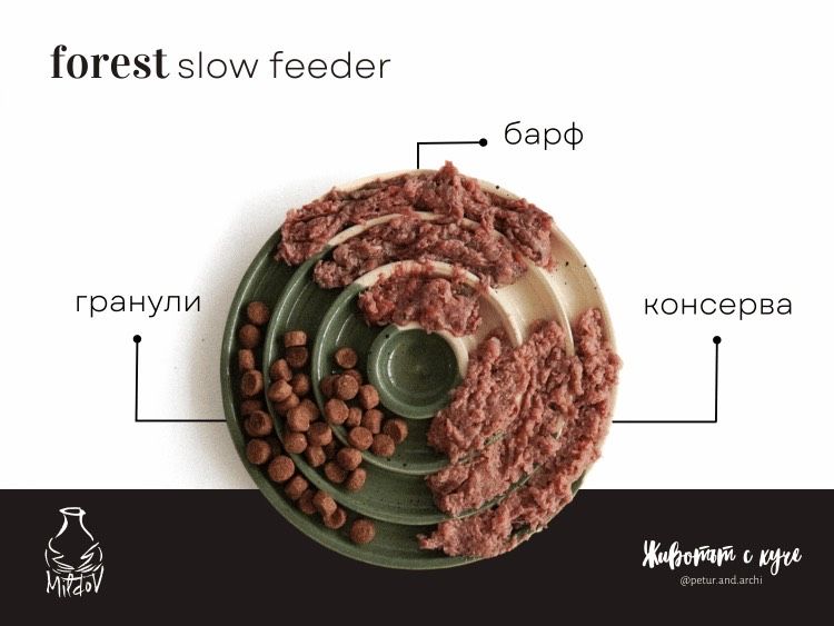 Купички Mildov