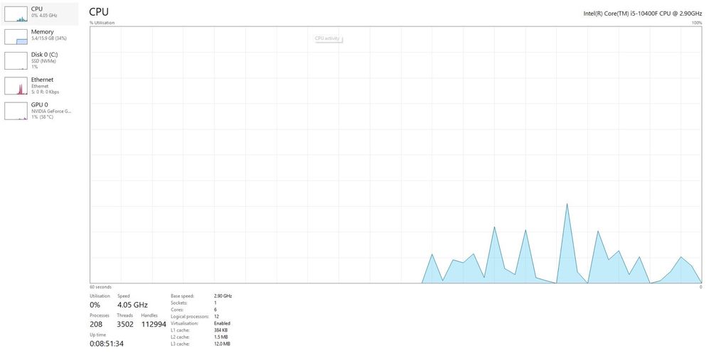 Pc gaming 1660 super
