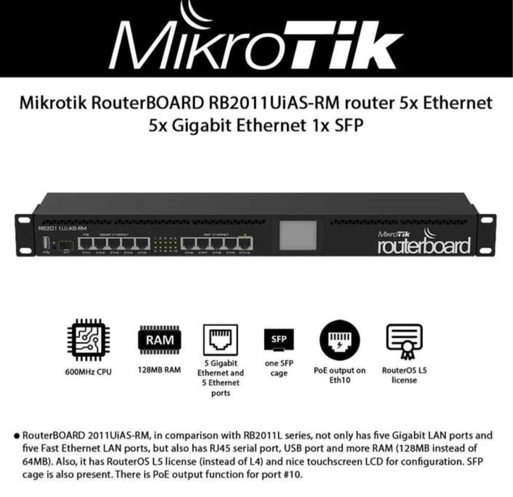 MikroTik RB2011UAS-RM