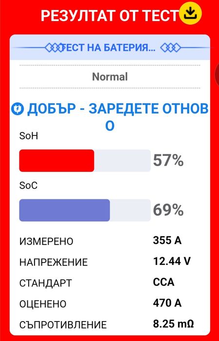 Акумулатор Bosch