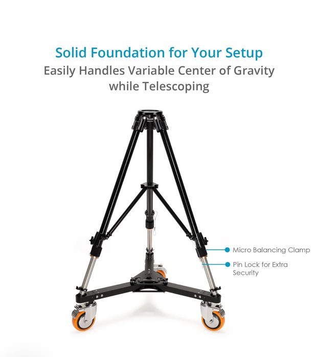 Видео кран …………………..