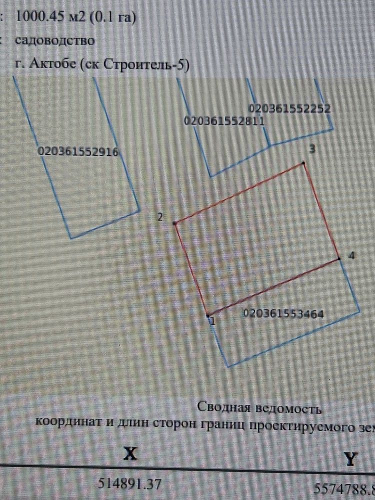 Срочно Кирпичныйдан дача сатылады