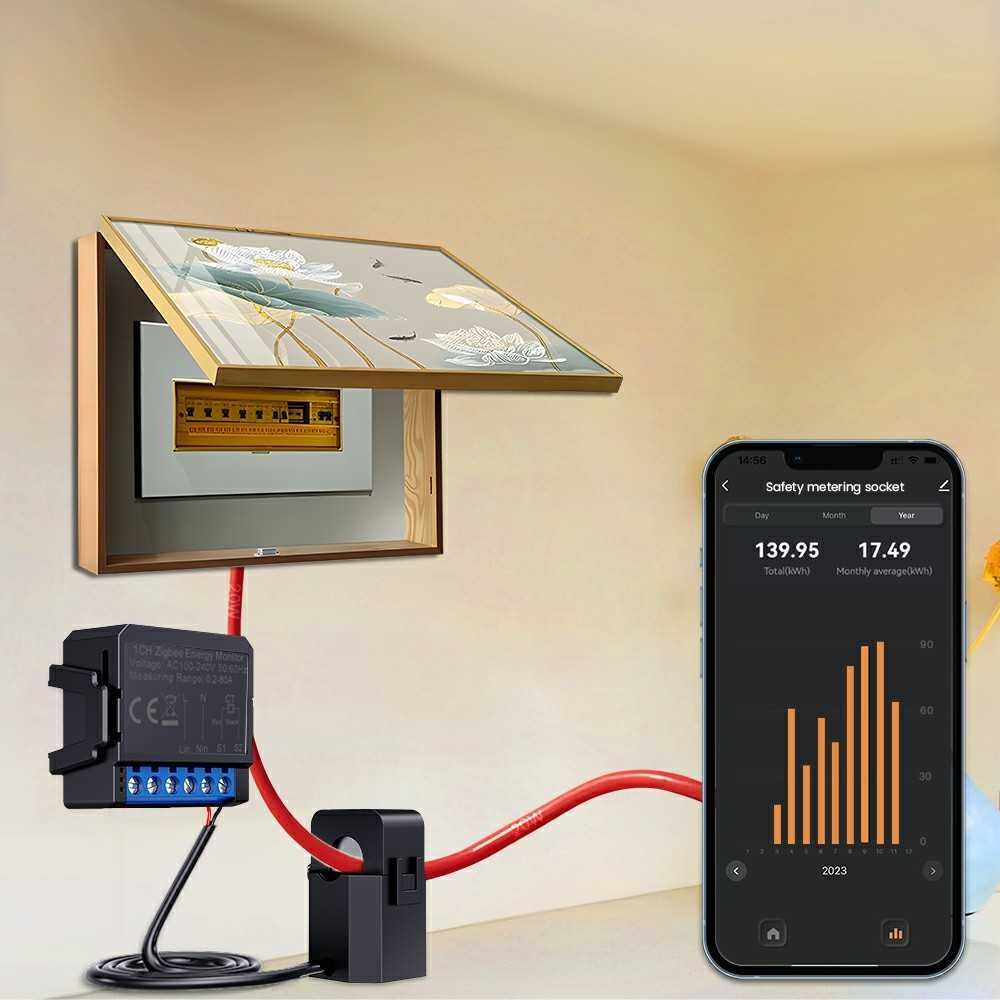 AVATTO ZWPM16 Zigbee двуканален модул за енергиен мониторинг