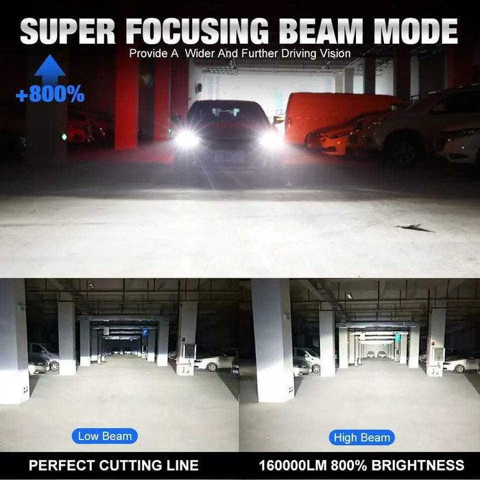 Set 2xBec LED H7 XSTORM cu canbus 6500k