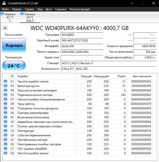 Продам жесткие диски 4,6 тб
