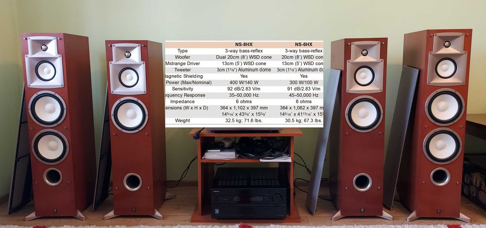 Колонки Yamaha 8HX + 6 HX