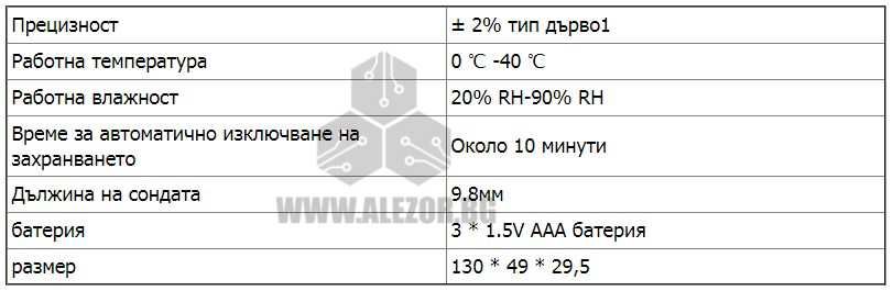 Влагомер За Дървесина, 0-99%, Захранване 1 Х 9V, LCD Дисплей, 20200016