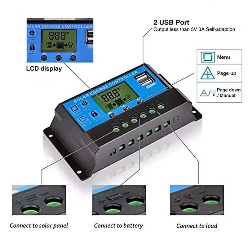 30A PWM соларно зарядно соларен контролер 12/24 с две USB x2a