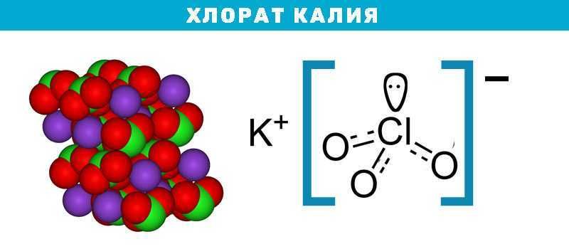 Kaliy xlorati Navoiyazot AJ/Хлорат калия Navoiyazot AJ