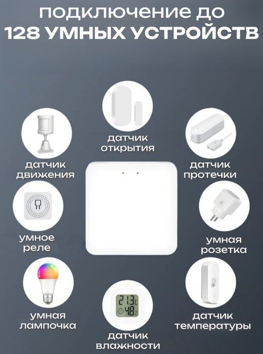 Шлюз Tuya Zigbee 3.0 с WIFI+BLE 5.0