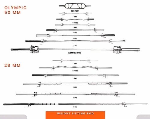 Лост прав крив лост лостове ф25 ф28 ф30 ф50 топ цени няма такива цени
