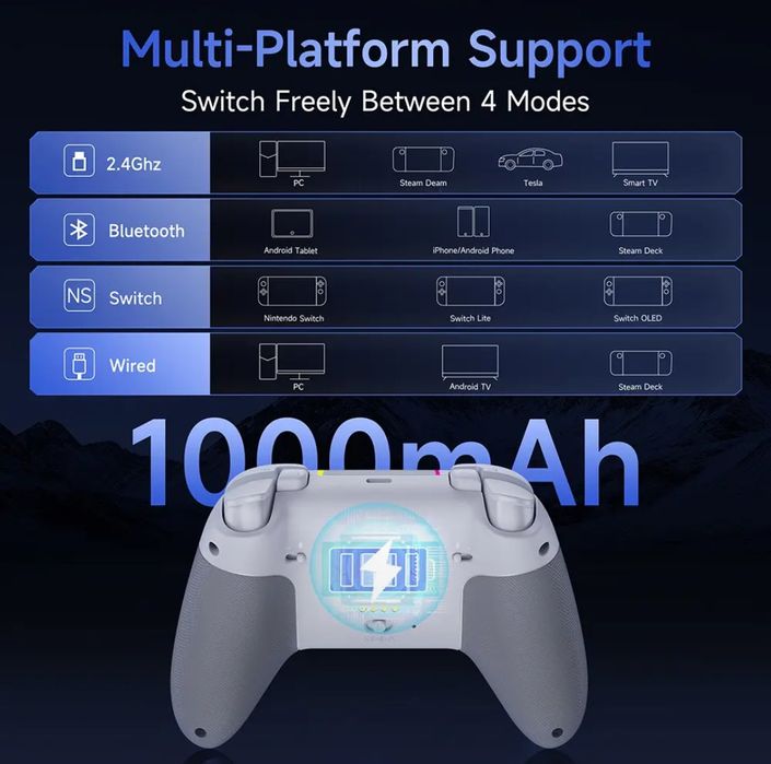 Геймпад EasySmx X05 Pro