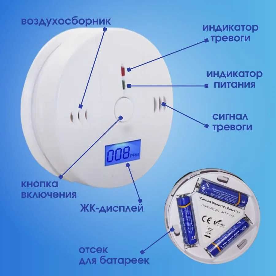 Детектор угарного газа