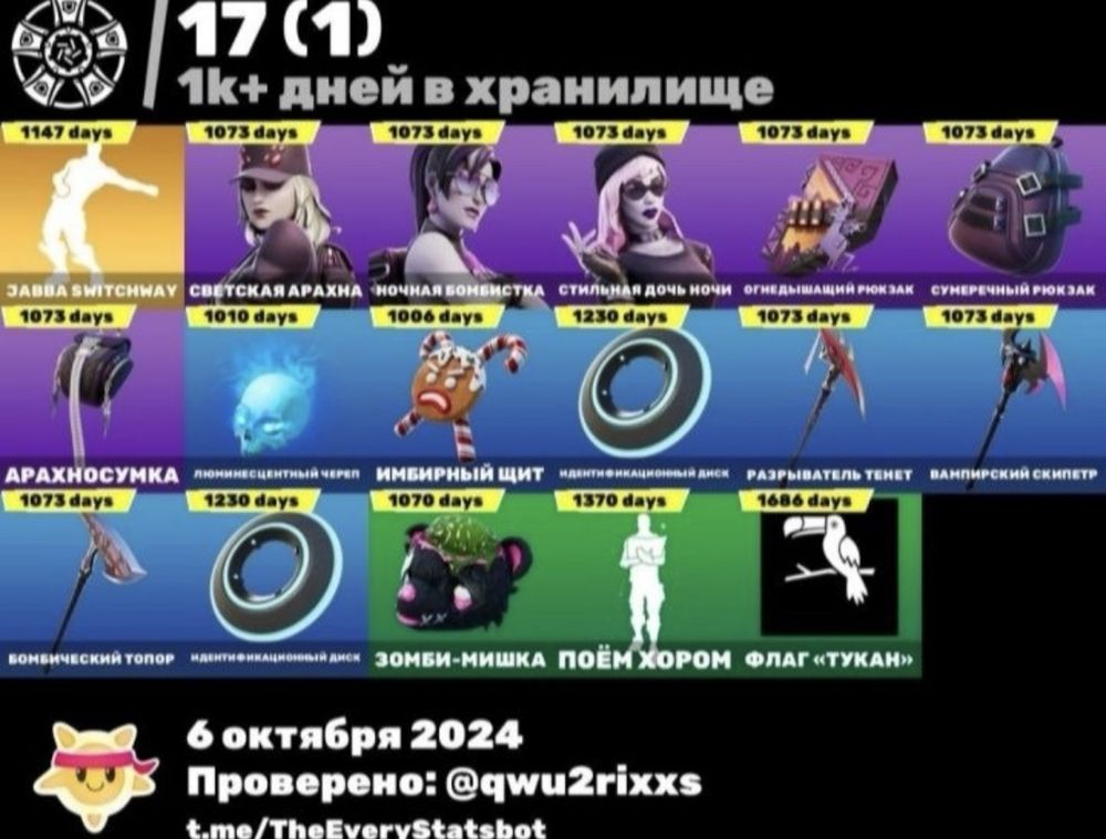 Аккаунт форнайт