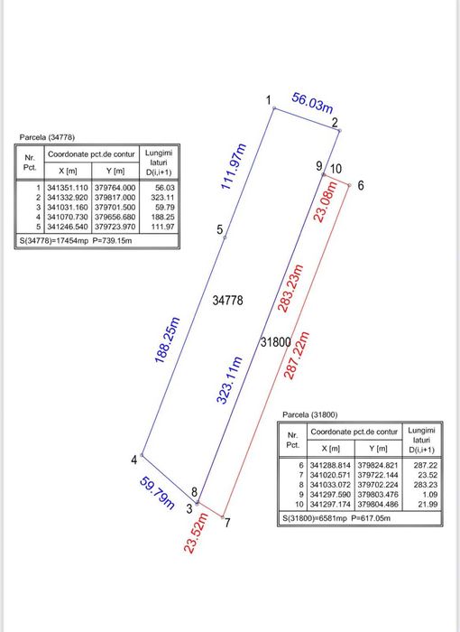 Teren  24035 mp, zona Filiasi DN6 (E70)