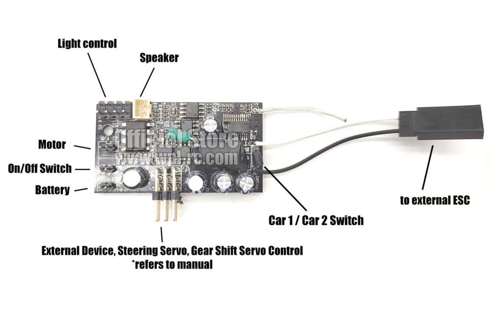 Telecomanda RC 3CH si ESC+receiver WPL (transmitator radiocomanda)