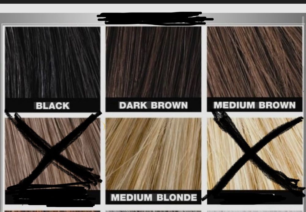 Pachet Toppik Pro - fibre pentru par rar - Livrare Bucuresti instant!