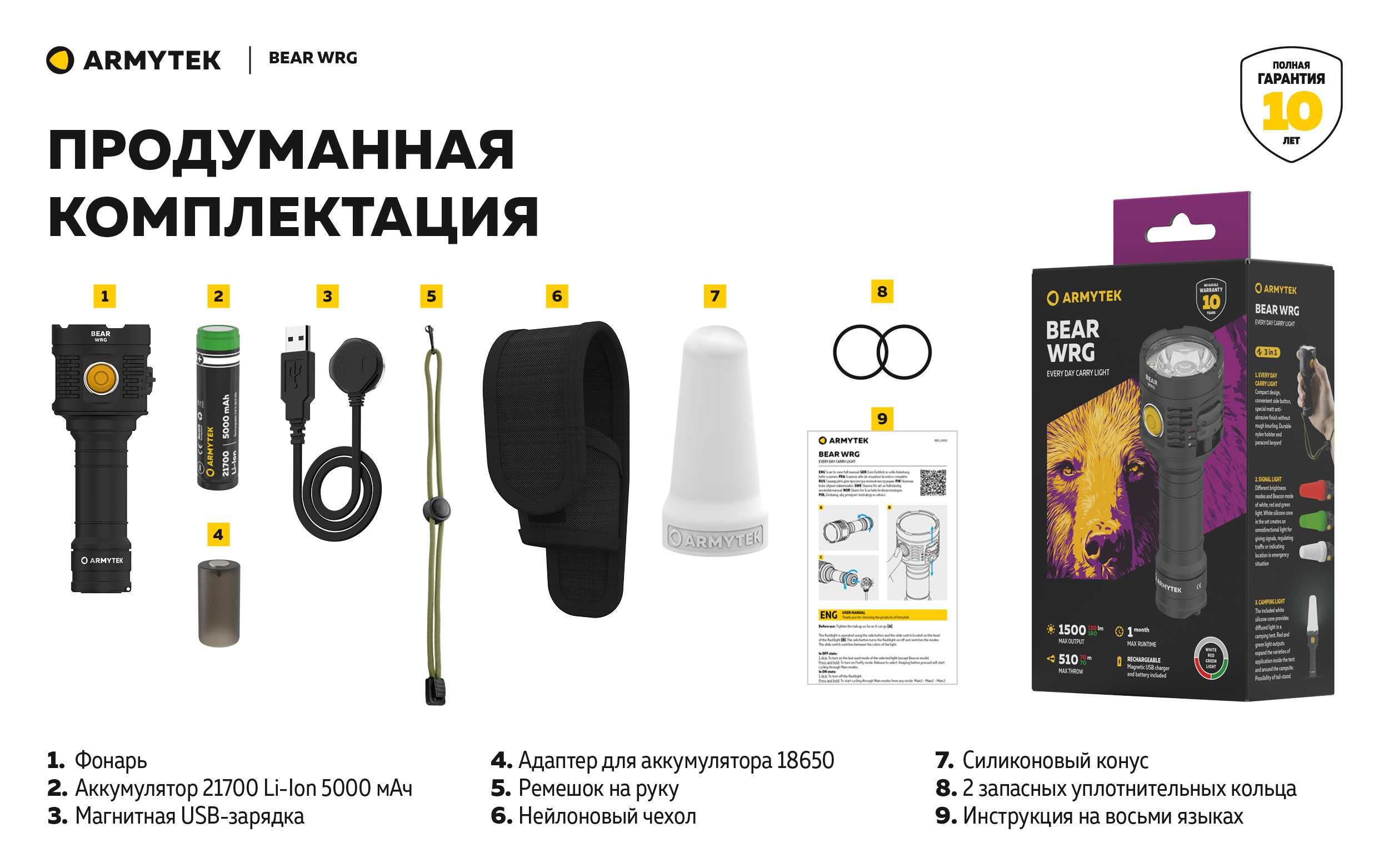 Новинка от Armytek фонарь Bear WRG  с белым, красным и зеленым светом