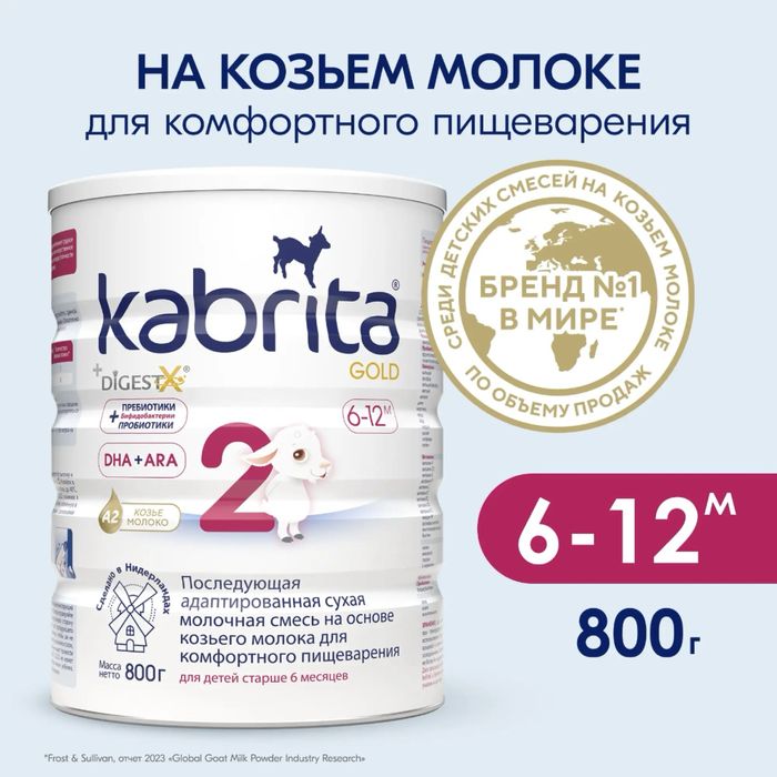 Кабрита 1/2/3/4, Kabrita 1/2/3/4