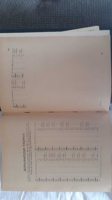 Стара голяма православна библия – Вехтия и новия завет. изд. 1925 г.