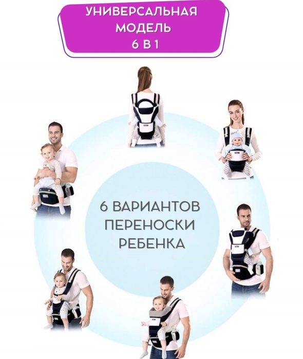 Продам новую переноску кенгуру, эрго рюкзак