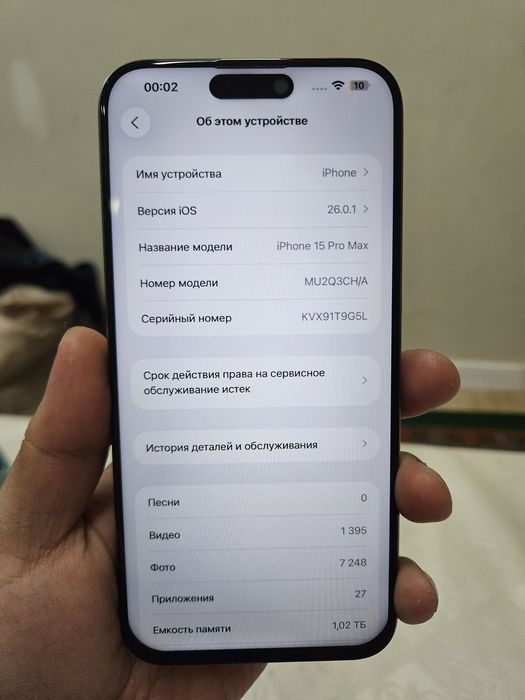 Iphone 15 pro max 1 терабайт