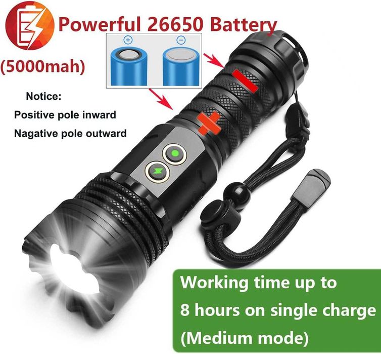 Lanterna led reincarcabila VRMAO BROS VR02,20000 lumeni,sigilat