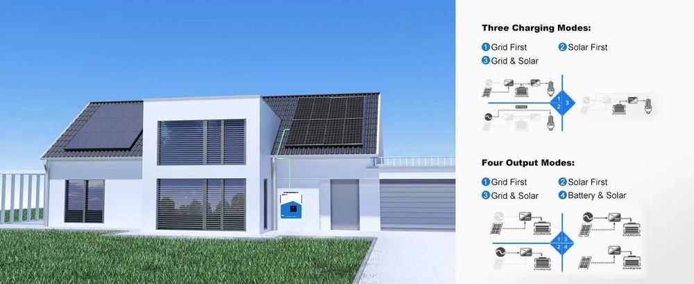 Нов соларен хибриден инвертор EASUN 6200W