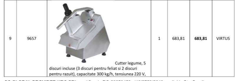 Cutter legume profesional Virtus Italia