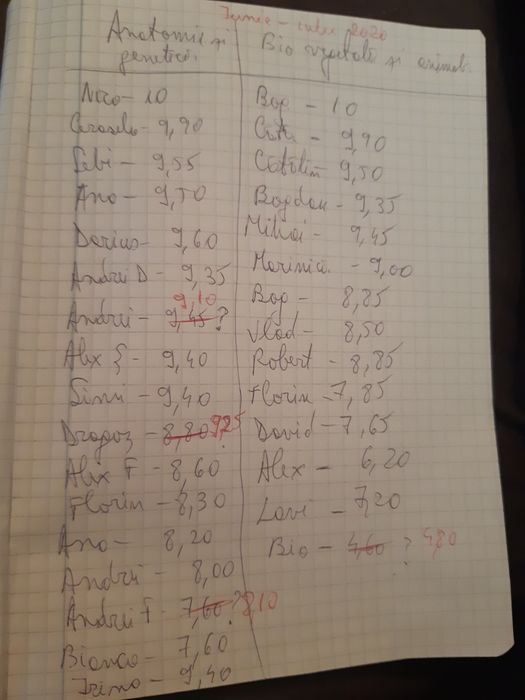 Meditații  biologie