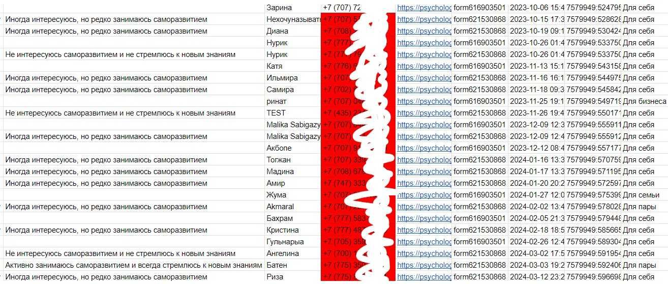 Создать бот, скрипт, WhatsApp, Telegram, Instagram разработка