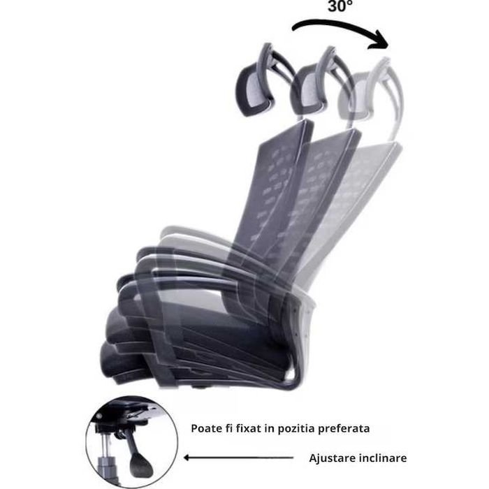Scaun birou ergonomic cu tetiera, reglabil pe inaltime si inclinare