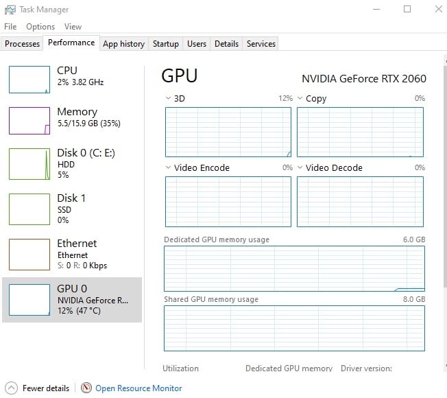 PC Gaming fara nici o problema