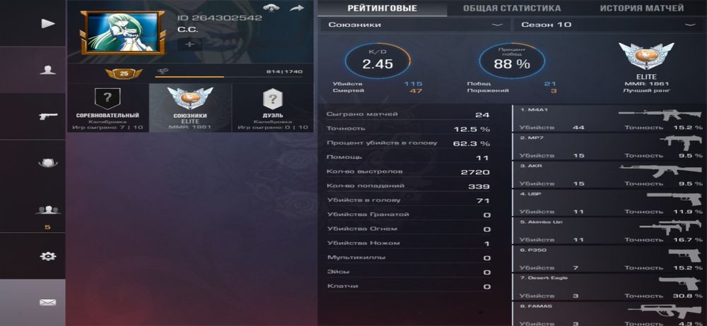 Продам акк с элитой в напах