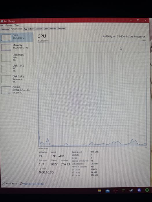 Vand pc medium gaming usor negociabil