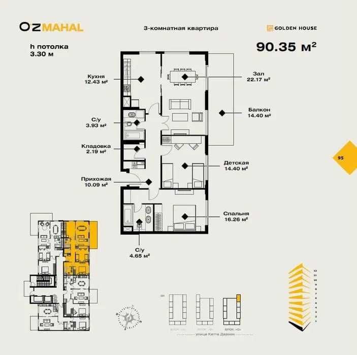 *Новостройка‼️‼️в Ozmahal 3ком 90м2 Новомосковская,  завод Лакокраска