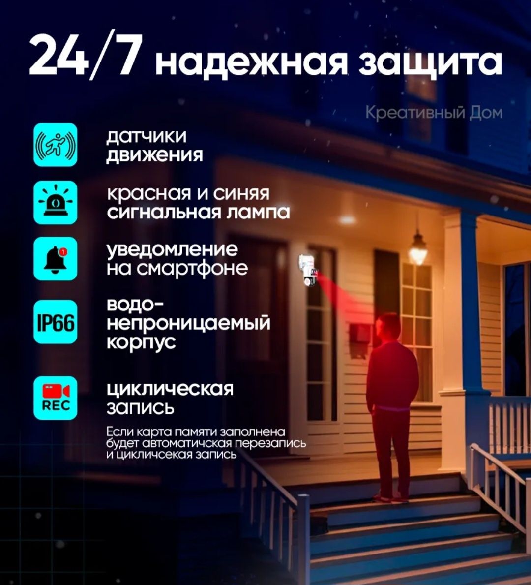 Камера видеонаблюдения wf bilan ishleydi