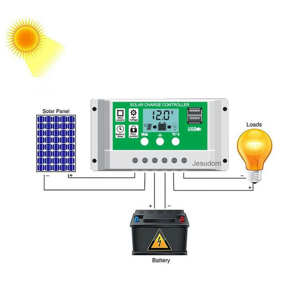 30A PWM соларно зарядно соларен контролер 12/24 с две USB x2a