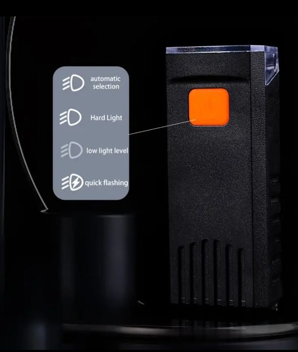 Far bicicleta LED trotineta electrica reîncărcabilă Tip C Fast Charger