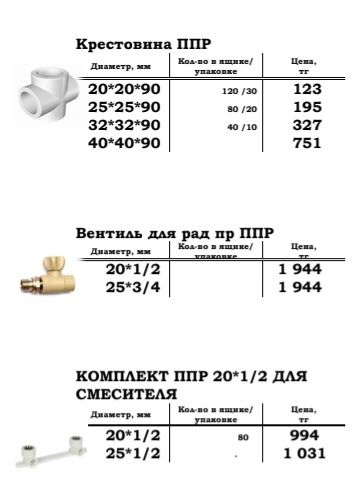 ППР Сантехника,  трубы