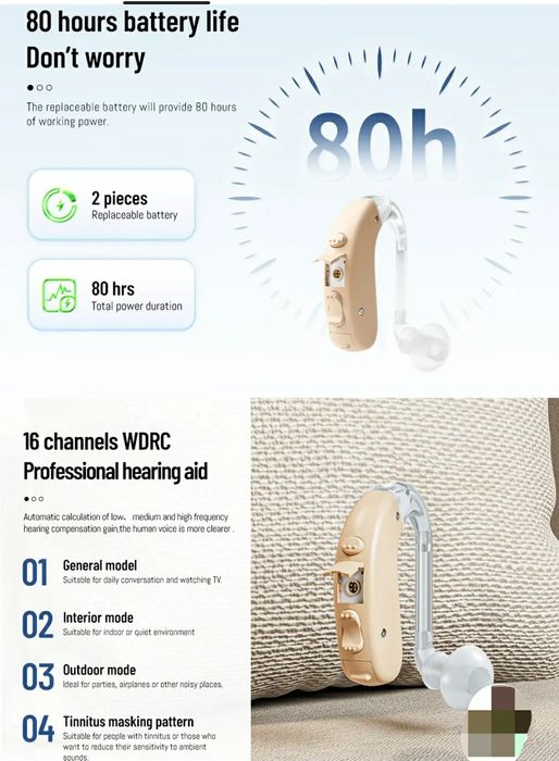 Программируемый 16ти канальный для II , III, IV степени тугоухости